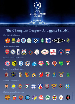 ucl champions league uefa fanmade works usual participants qualifications weebly
